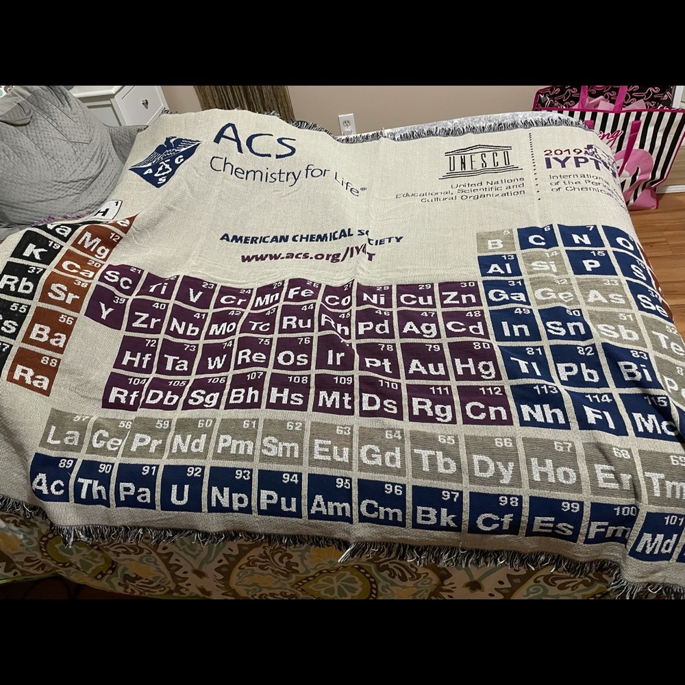 Periodic table of elements blanket